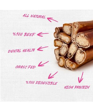 Premium Bully Sticks for Dogs - All-Natural Beef Pizzle Sticks for Puppies to Medium Dogs Dental Chew Treats for Healthy Teeth and Gums Fully Digestible Gluten-Free (Thin 12-15 cm 250gr) Thin-Regular 15 count (Pack of 1) - Buy Online on GoSupps.com
