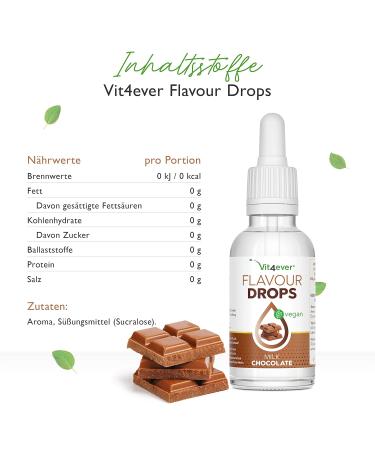 Buy Flavor Drops 3x50ml Bundle Zero Calorie Milk Chocolate Vanilla Milk & Butter Biscuit Basic 10 Pack for Tasty Recipes - Buy Online on GoSupps.com