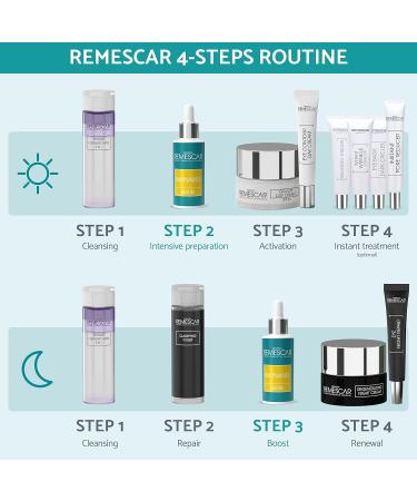 Remescar Niacinamide Serum 30ml - 10% Niacinamide Facial Serum for an Even Complexion - Reduces Pigment Stains Tightens Pores Strengthens Skin Barrier - Lightening Dark Spots - Buy Online on GoSupps.com