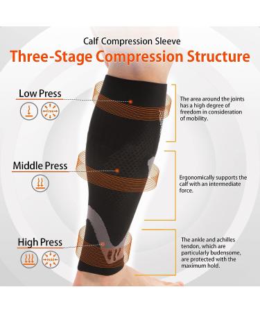 Calf Compression Sleeves for Men & Women - Leg & Shin Support for Pain Relief & Recovery - Ideal for Leg Cramps, Varicose Veins, Football, Running, Basketball, Travel, Work - Buy Online on GoSupps.com