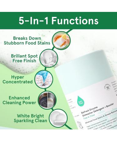 Ultra Clean Dishwasher Powder & Booster - Hyper Concentrated Spot-Free Detergent for Quick Wash | High-Efficiency eCommerce Solution - Buy Online on GoSupps.com
