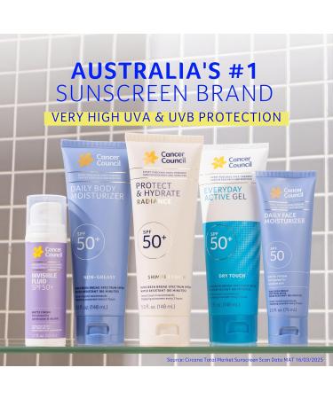 Cancer Council Sunscreen Body Lotion Moisturizer SPF50+ Sun Care with Vitamin E Aloe Vera Broad Spectrum UVA/UVB Sun Protection Sensitive Skin Paraben & Fragrance Free Water Resistant 150ml - Buy Online on GoSupps.com