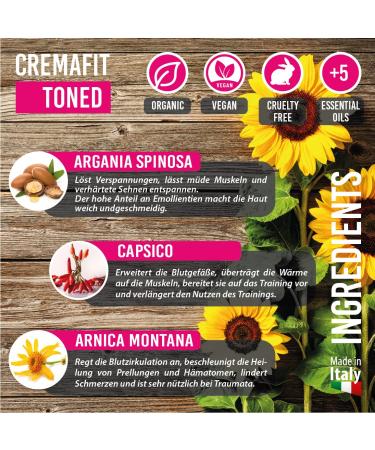 CREMAFIT TONED - Reduce Fat & Cellulite for Legs & Buttocks | 150ml International Shipping - Buy Online on GoSupps.com