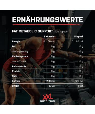 XXL Nutrition FAT Metabolic Support Black Edition - Fat Burner for Weight Loss & Appetite Control - 120 Capsules - Buy Online on GoSupps.com