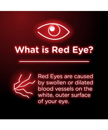 Visine Red Eye Drops 0.28 fl. oz - Hydrating Comfort & Redness Relief - Buy Online on GoSupps.com