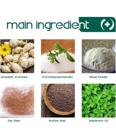 Quick Relief from Constipation: Easy-to-Use Nasal Inhaler with Unique Essential Oils for Home & Travel - Buy Online on GoSupps.com