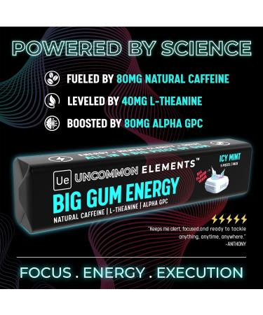 Big Gum Energy & Focus 80mg Caffeine + 40mg L-Theanine + 80mg Alpha GPC Nootropic Chewing Gum for Focus Energy & Execution ICY Mint 5 Pieces (1 Pack) Gym & Work Execution. - Buy Online on GoSupps.com