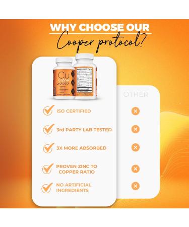Copper Protocol Copper Supplements for Women and Men (90 Capsules) Boosts Energy Nourishes Body Anti-Aging Formula Includes Vitamin C Zinc & Selenium Non-GMO Made in USA - GMP Certified - Buy Online on GoSupps.com
