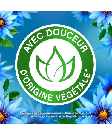 Lenor Fabric Softener 216 Washes Flying Air Wellness Collection With A Touch Of Essential Oil - Buy Online on GoSupps.com