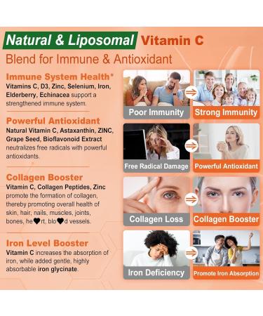 LILICARE Liposomal Vitamin C 1000mg +Plant-Based Algae Omega 3 1200mg Supplement - Buy Online on GoSupps.com