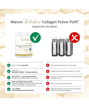 Buy Cellufine Premium Verisol Collagen Powder 300g - Natural Bioactive Collagen Peptides for Beauty | 120 Portions High Bioavailability Preservative-Free - Buy Online on GoSupps.com