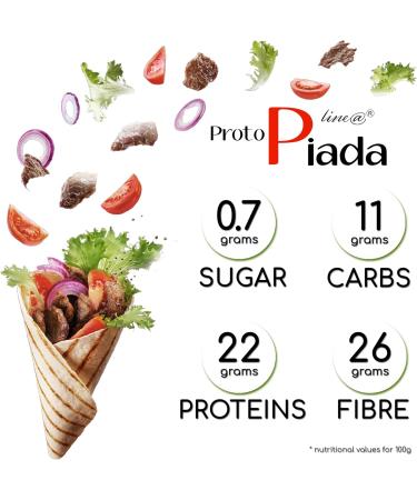 4 Piadinas prot iques Line diet (1 paquet) | Teneur lev e en prot ines | pour la phase 1 | 1 paquets de 4 piadines de 40 g 4 Piadinas (paquete de 1 160g) - Buy Online on GoSupps.com