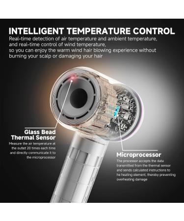 High-Speed Hair Dryer with Diffuser | 150 000 RPM Ionic Blow Dryer for Fast Drying | Low Noise & Adjustable Settings | Perfect for Home & Travel - Buy Online on GoSupps.com