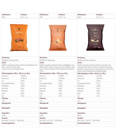 Buy Rubio Chips - Spanish Potato Chips 375g Pack of 3 & 120g Rustic Mix - Authentic Snacks for International Shipping - Buy Online on GoSupps.com