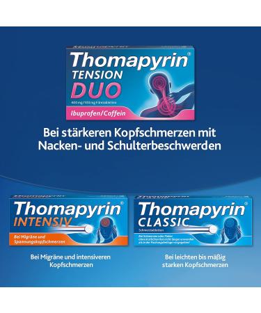 Thomapyrin TENSION DUO - Fast Relief for Severe Headaches - Film-Coated Tablets - 12 Pieces - Worldwide Shipping - Buy Online on GoSupps.com