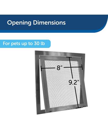 PetSafe Small Pet Screen Door - Dog and Cat Door for Screen Door, Window, and Porch - Buy Online on GoSupps.com