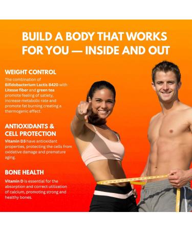 MultiBlue Probiotic Fit Supports Natural GLP-1 & Appetite Control for Women & Men Bifidobacterium B-420 Digestive & Gut Health 10 Probiotic Strains 60 Billion CFU Prebiotic + Vitamin D3 30ct 30 Count (Pack of 1) - Buy Online on GoSupps.com