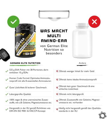 2x EAA Powder Ice Tea Lemon + Premium Shaker - Vegan Amino Workout Drink - All 8 Essential Amino Acids - Delicious 532g Pack - Buy Online on GoSupps.com