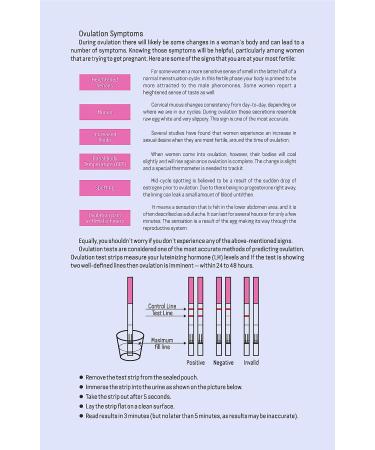 Testic 75 Ovulation LH Test Strips Predictor Kit with Cosmetic Bag - Buy Online on GoSupps.com
