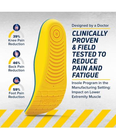 MEGAComfort Anti-Fatigue Mat Shoe Inserts - Size M12 Memory Foam Insoles for Pain Relief & Balance - Ergonomic Design & Shock Absorption - International Shipping Available - Buy Online on GoSupps.com