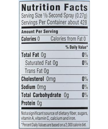 PAM Baking Spray with Flour 5 fl oz - 15 Ounce (Pack of 3) - Convenient Baking Spray for Perfect Results - Buy Online on GoSupps.com