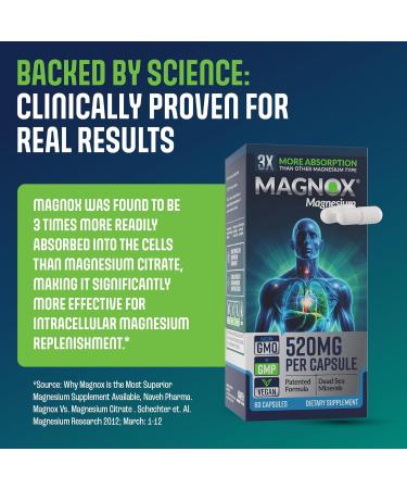 MAGNOX 520 - High Absorption 520mg Magnesium Supplement with Dead Sea Minerals for Sleep & Muscle Pain Relief - Vegan Kosher Halal Gluten-Free - 60 Caps - Buy Online on GoSupps.com