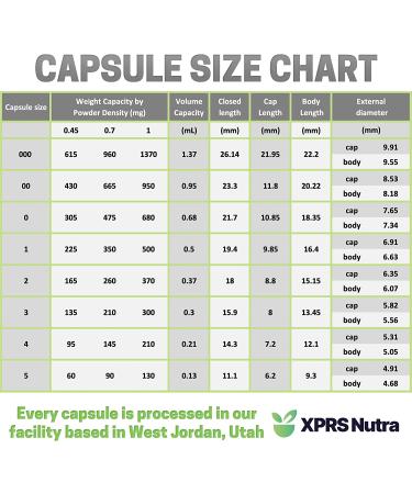XPRS Nutra Size 3 Empty Capsules - 100 Count | Clear Vegan Capsules for DIY Vegetable Filling | Vegetarian Empty Pill Capsules - Capsules Express - Buy Online on GoSupps.com