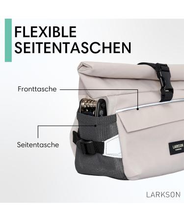 Buy Larkson Handlebar Pocket Bike Beige - 2-in-1 Bicycle & Shoulder Bag - Water-Repellent Bike Packing Bag with Reflection - International Shipping Available - Buy Online on GoSupps.com