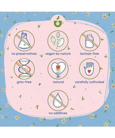 Alpi Investment OOD IDDA Herbal Nettle Tea 125g Dried and Sliced Nettle Leaves Nettle Leaf Tea - Buy Online on GoSupps.com