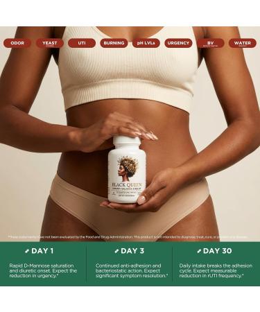 Black Queen UTI Relief D Mannose with Cranberry - 1000mg D-Mannose Capsules for Urinary Tract Health for Women - Hibiscus Dandelion Root for Bladder Control Supplements & Kidney Cleanse Detox & Repair - Buy Online on GoSupps.com