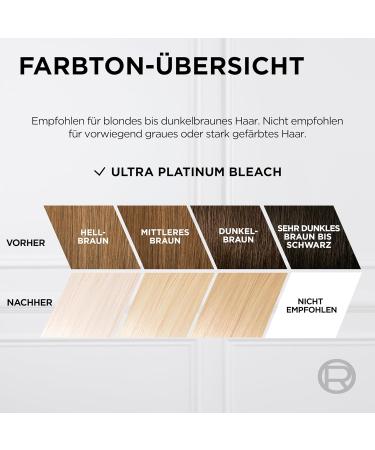 L'Or al Paris Pr f rence 9L Light Platinum Blonde Hair Color - Anti-Yellow Tinge & Breakage Technology | Multipack Ultra Platinum Brightener for International Shipping - Buy Online on GoSupps.com