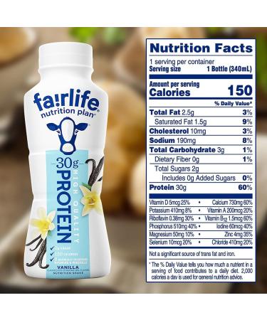High Protein Shake Drinks Fairlife Nutrition Plan 30g Variety Pack Trial Sampler 6 Pack 2 of each Chocolate Vanilla Strawberry Each Bottle is 11.5 Ounces in The Award Box Packaging - Buy Online on GoSupps.com