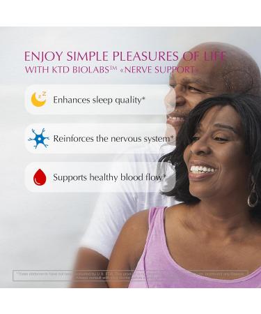 Buy Nerve Savior for Neuropathy 828mg - Advanced Nerve Support Supplement with Alpha Lipoic Acid Vitamins D B6 B12 | Healthy Feet & Nerve Relief - 60 Capsules - Buy Online on GoSupps.com