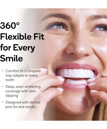 BURST Prefilled Teeth Whitening Trays (6 Trays/3 Treatments) |15% Hydrogen Peroxide for Professional-Level Results | Flexible 360 Teeth Whitening Gel Trays | Aloe Coconut & Xylitol Blend Teeth Trays - Buy Online on GoSupps.com