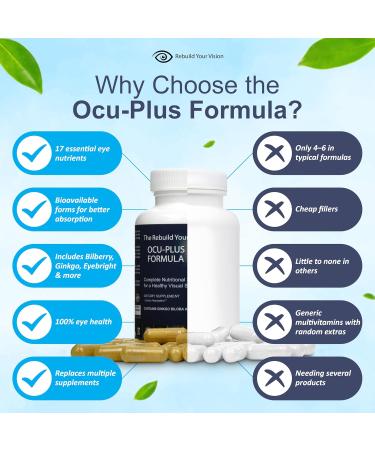 Rebuild Your Vision Ocu-Plus Formula Eye Health Supplement with Lutein & Zeaxanthin Supports Visual Clarity Night Vision & Macular Health with Bilberry Ginkgo Biloba & NAC 60 Capsules - Buy Online on GoSupps.com