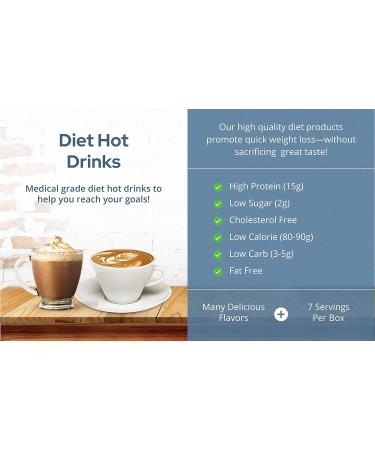 NutriWise Mocha High Protein Instant Hot Drink - 7/Box | Weight Loss & KETO Diet Friendly | Gluten Free - Buy Online on GoSupps.com