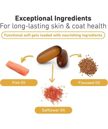 Lipiderm Healthy Skin & Coat for Large Dogs - 60 Soft Gels | International Veterinary Sciences - Buy Online on GoSupps.com