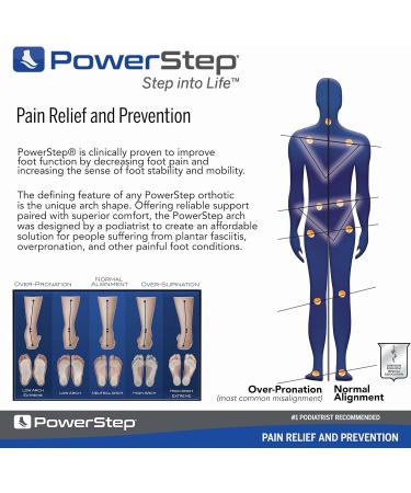Powerstep Pinnacle Maxx Orthopedic Shoe Insoles EU 43 / UK 8.5-9 - Comfort & Support | International Shipping Available - Buy Online on GoSupps.com