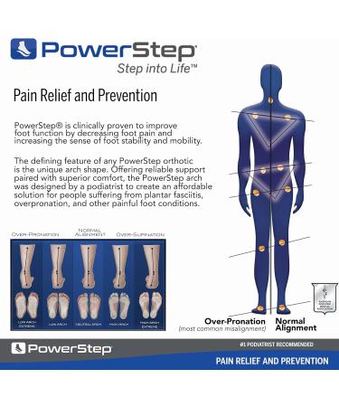 Powerstep Pulse Performance Insoles for Men & Women | Plantar Fasciitis & Neutral Foot Support | Men's 11-11.5 | Sunset Chevron - Buy Online on GoSupps.com