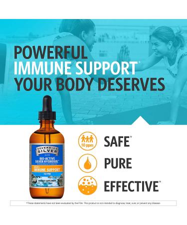 Sovereign Silver Bio-Active Hydrosol Spray 10 ppm - 2 fl oz | Premium Silver Solution - Buy Online on GoSupps.com
