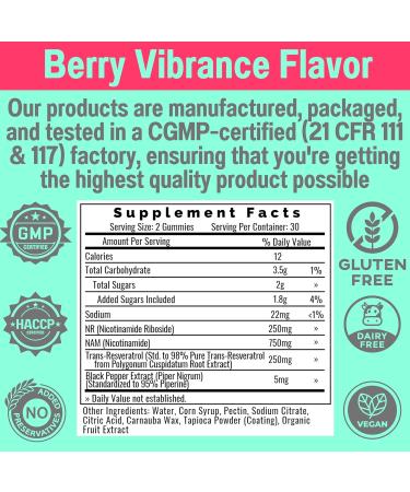 SHIZAM Nicotinamide Riboside NR NAM Resveratrol Gummies 1000mg NAD+ NAD + Plus Nrf2 Activator Booster w Pure Niacinamide Vitamins B3 Capsules Pills Powder Supplements Alt NDA Regenerator 500mg - Buy Online on GoSupps.com