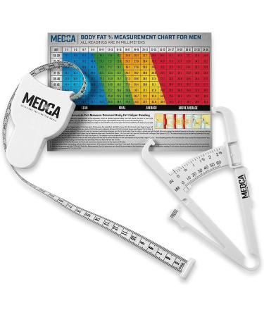 Body Tape Measure and Skinfold Caliper Body Fat Monitor Set - (Pack of 2) - Double Sided Body Tape Measures (150 cm /60 inches) - Skin Fold Body Fat Analyzer and BMI Measurement Tool  White by MEDca - Buy Online on GoSupps.com