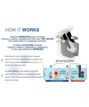 WaterAg 3-in-1 Water Ionizer & Alkaline Machine Kit | Colloidal Silver Generator | pH 2.4-11, -1000mV ORP | 0-20 PPM Silver Rods | 9999 Pure | Acidic Water Control - Buy Online on GoSupps.com