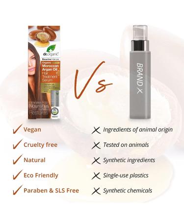 Organic Doctor Moroccan Argan Oil Hair Treatment Serum - 100mL - Buy Online on GoSupps.com