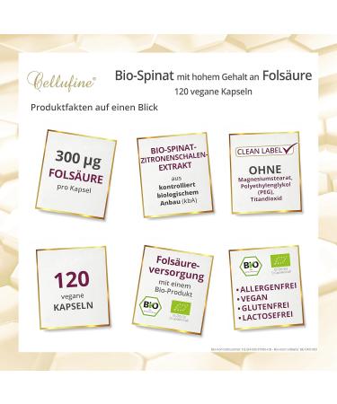 Cellufine Organic Spinach Capsules - High Folic Acid 120 Vegan Capsules Allergen-Free Gluten-Free & Lactose-Free - Pure Lemon Shell Extract - Buy Online on GoSupps.com