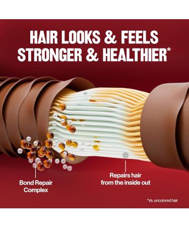 Revlon ColorSilk with Bond Repair Complex Permanent Hair Color 00% Gray Coverage Ammonia Free Hair Dye - 71 Golden Blonde - Pack Of 3 - Buy Online on GoSupps.com