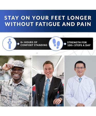 Orthotic Work Insoles | Anti-Fatigue Medium Arch Support | Plantar Fasciitis Relief | Blue Men 11-12.5/Women | Standing All Day Comfort - Buy Online on GoSupps.com