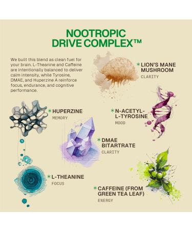 HEAD-START Sunrise Capsules | Nootropic Brain Supplement with Lion s Mane, L-Theanine & Saffron | Adaptogen Blend for Focus, Energy, Clarity & Daily Performance 1 - Buy Online on GoSupps.com