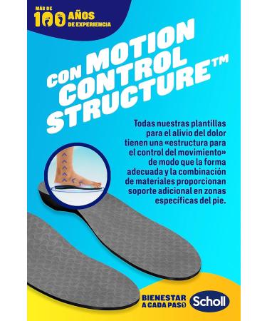 Buy Scholl Anti-Pain Insoles Size S (37-39.5) - Relieve Foot Pain | International Shipping Available - Buy Online on GoSupps.com