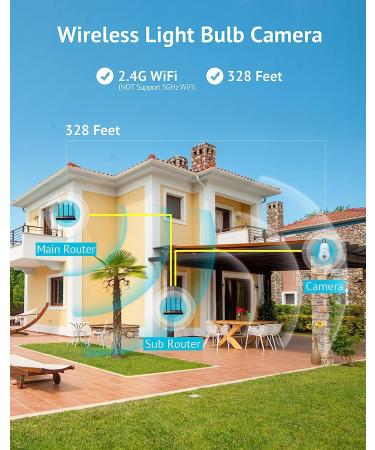 LaView 4MP Bulb Security Camera | 2K Wireless Outdoor Indoor | Motion Detection, Audible Alarm | Easy Installation | Alexa Compatible - Buy Online on GoSupps.com